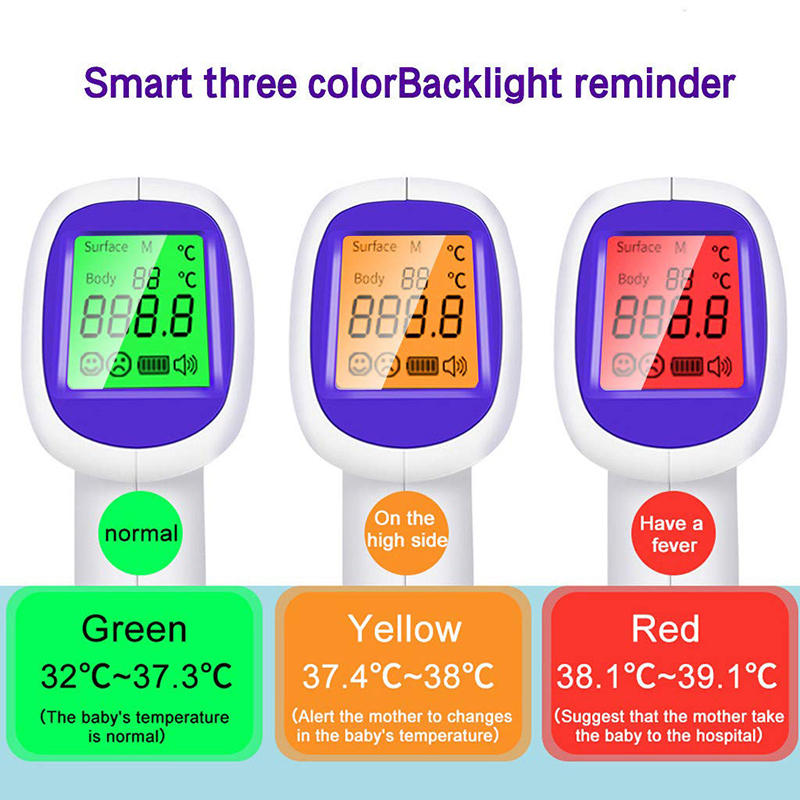 Medical IR Fever Thermometer L - đánh giá và giá Pulse Oximeter
