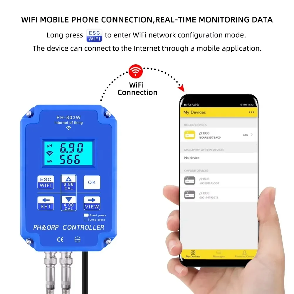 PH-803 Digital 2&1 PH ORP Redo - đánh giá và giá Thermometer Digital